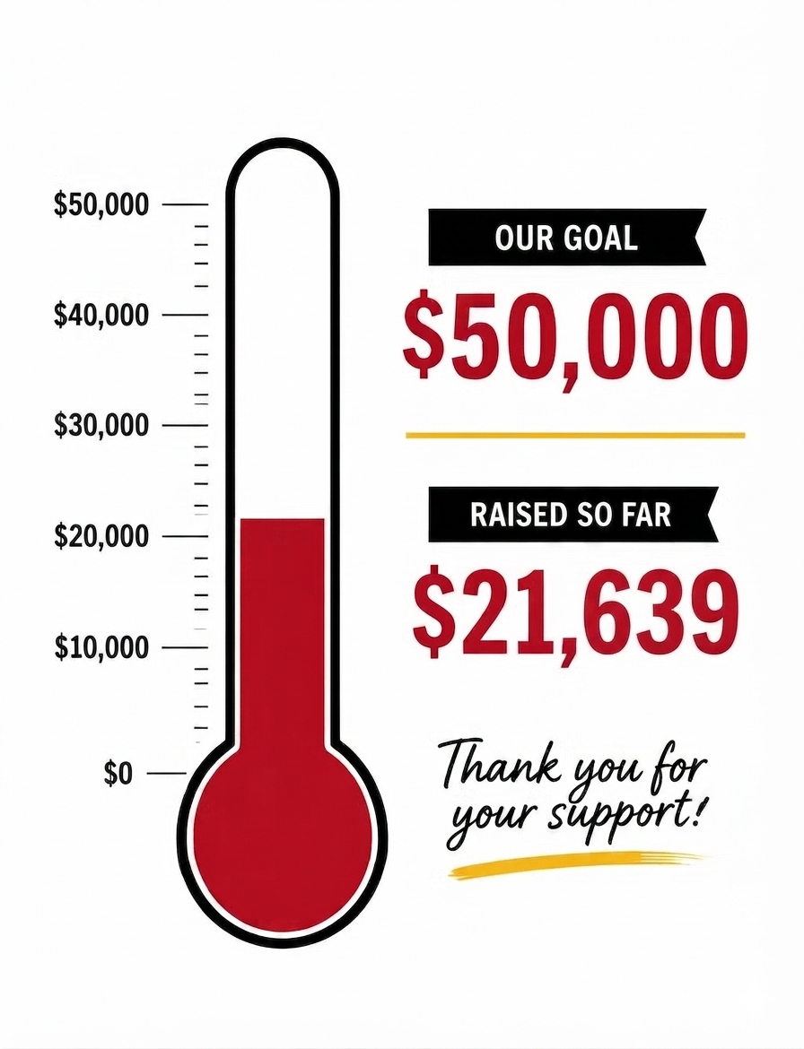 Fundraising Thermometer displaying goal of $50,000 with $21,639 raised