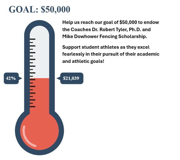Giving thermometer showing $21,039 towards goal of $50,000